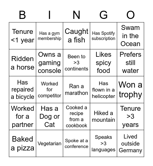 FSI Roulette Bingo Card