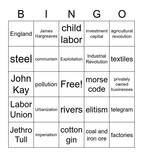 Industrialization Bingo Card