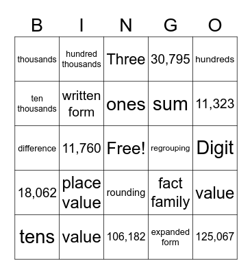 Math Vocabulary Bingo Card