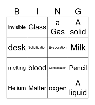 States of Water Bingo Card