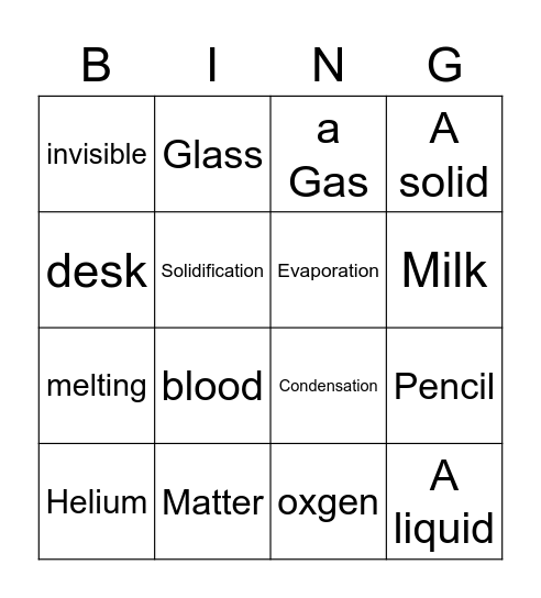 States of Water Bingo Card