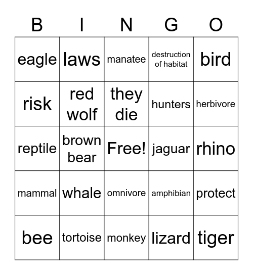 Animales en peligro Bingo Card