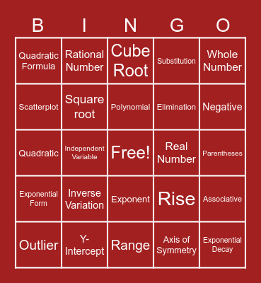 Algebra BINGO! Bingo Card