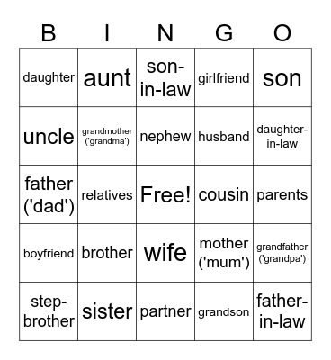 FAMILY MEMBERS Bingo Card