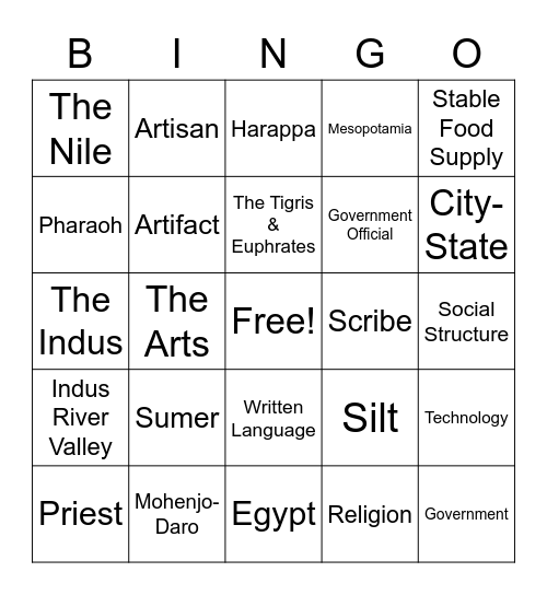 Ancient River Valley Civilizations Bingo Card