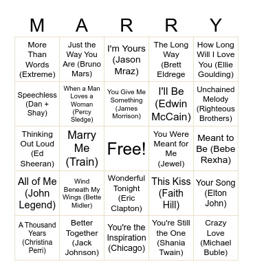 Madison's Bridal Brunch Bingo Card