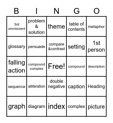 7th grade Semester Exam Bingo Card