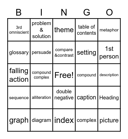 7th grade Semester Exam Bingo Card