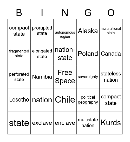 Political Geography Review Bingo Card