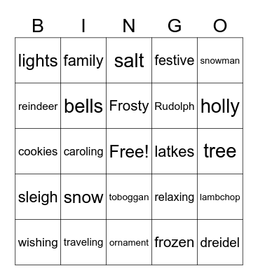 Nord Bingo Card