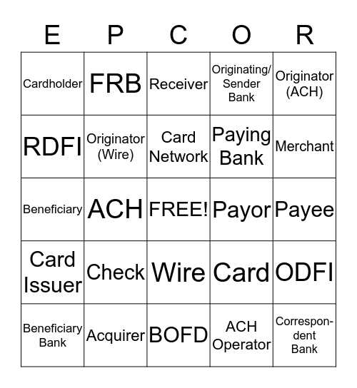Payment Systems Basics Bingo Card