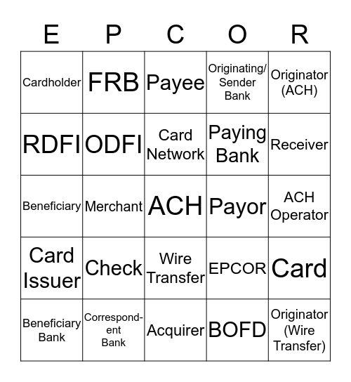 Payment Systems Basics Bingo Card