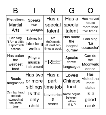 FIND SOMEONE WHO... Bingo Card