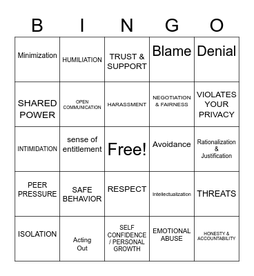 Equality Wheel, Power & Control Wheel, & Defenses Bingo Card