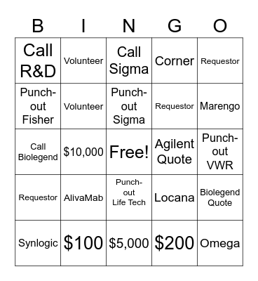 BioProcure Bingo Card