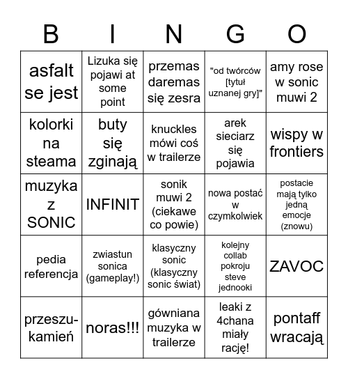 sonic game awards bimbgo (biwo) Bingo Card