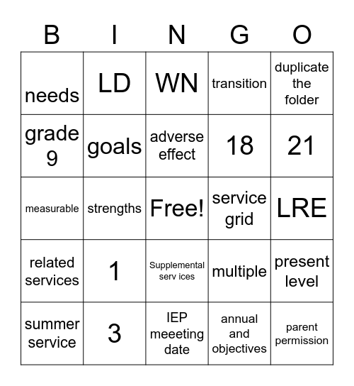 Spec Ed Bingo Card