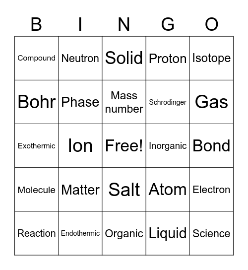 Chemistry Bingo Card