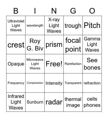 Sound and Light Bingo Card