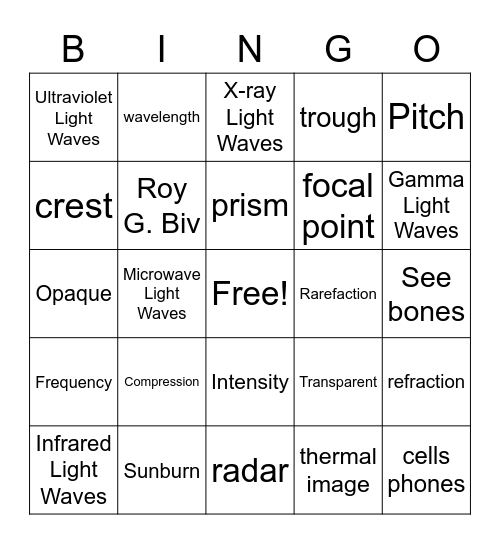 Sound and Light Bingo Card