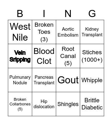 Medical Bingo Jeopardy Bingo Card