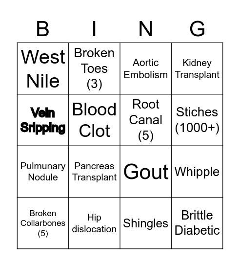 Medical Bingo Jeopardy Bingo Card