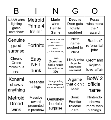 Game Awards 2021 Bingo Card