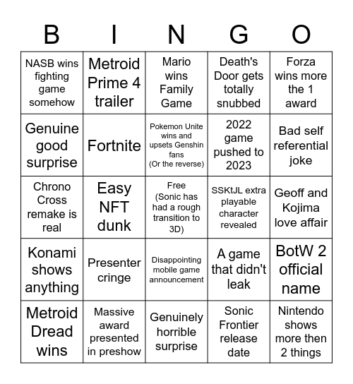 Game Awards 2021 Bingo Card