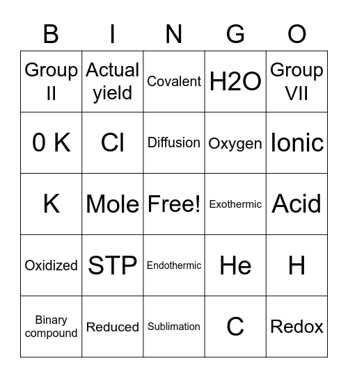 Chemistry Bingo Card