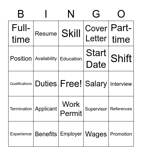 Job Application Vocabulary Bingo Card