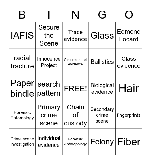 Forensic ScienceIA Bingo Card