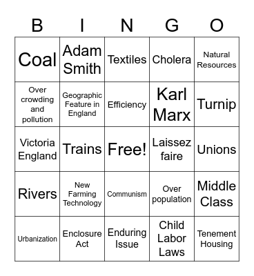 Industrial Revolution Bingo Card