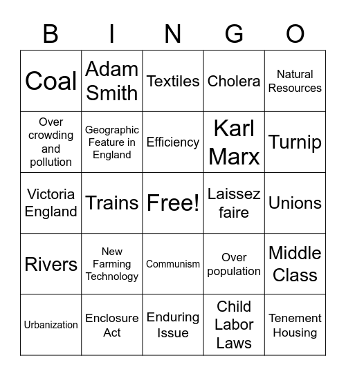 Industrial Revolution Bingo Card