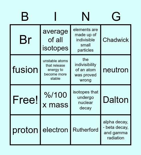 Unit 3 Review Bingo Card