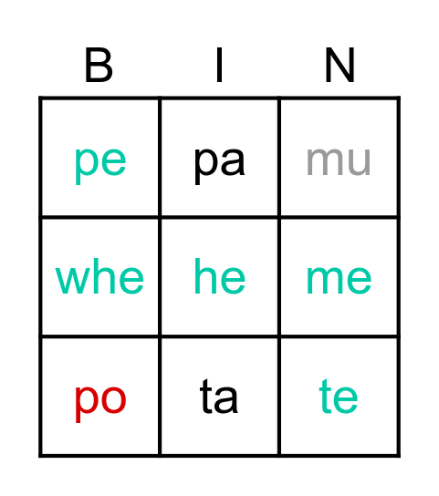 Te Ara Pū Māori - Ngā Kūoro Bingo Card