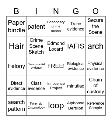 Forensic Science Bingo Card