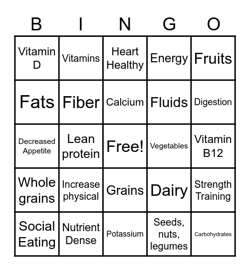 Nutrition Bingo Card