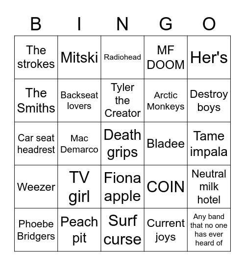 Manipulator music (Declan edition) Bingo Card