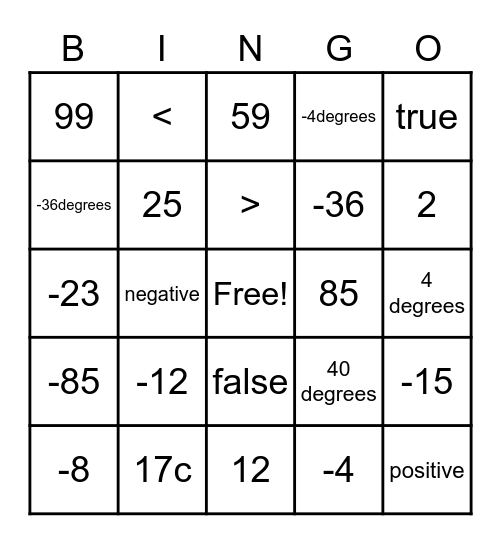 Integer Bingo Card