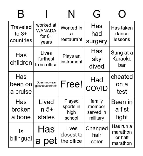 WANADA Bingo Card