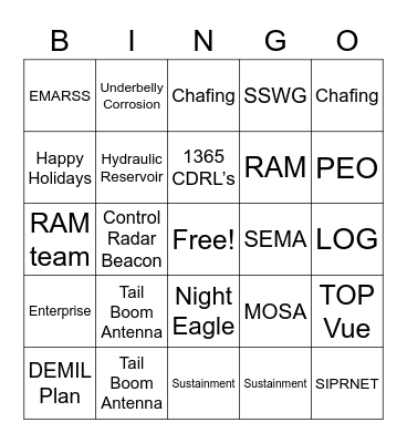Fixed Wing Bingo Card