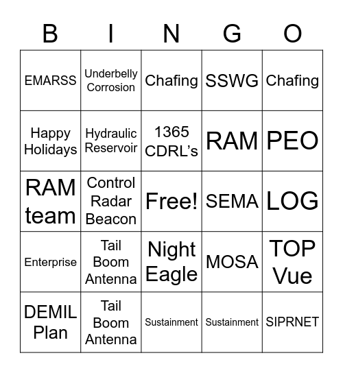 Fixed Wing Bingo Card
