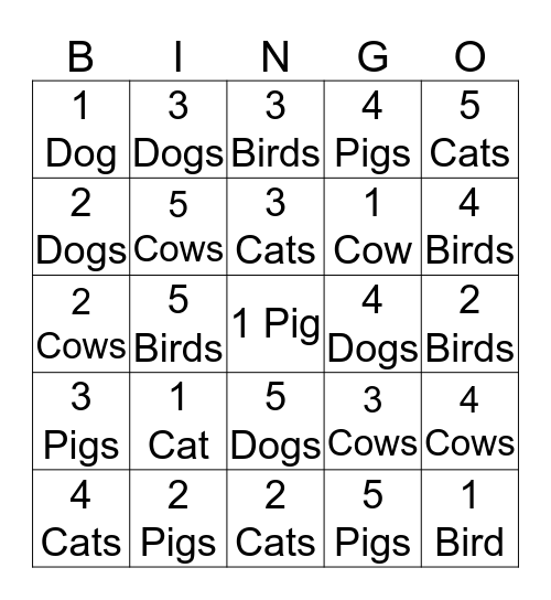 Grade 3-Lesson 5: How Many Dogs? Bingo Card