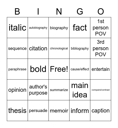 Non-fiction Terms Bingo Card