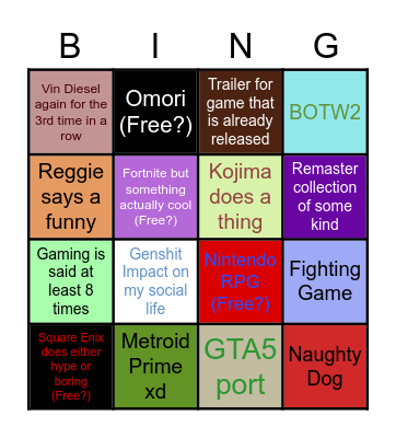 Game Awards Bing 2021 Bingo Card