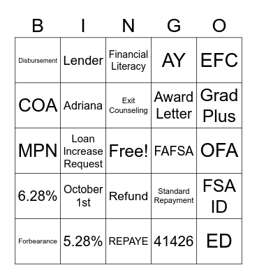 Financial Aid Bingo 2021-22 Bingo Card