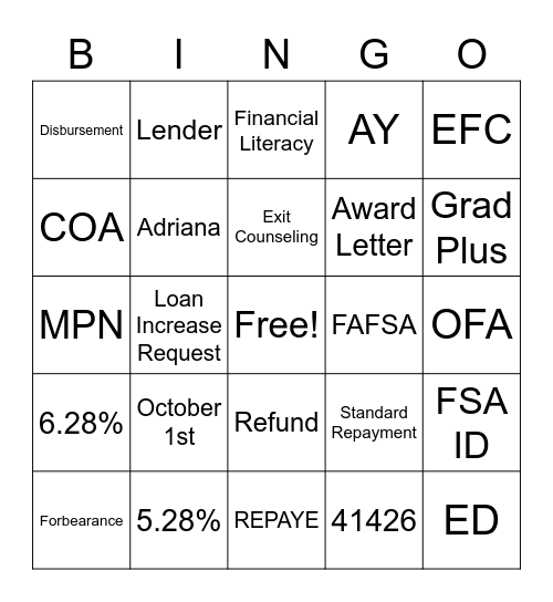 Financial Aid Bingo 2021-22 Bingo Card