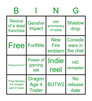 The Game Awards 2021 Bingo Card