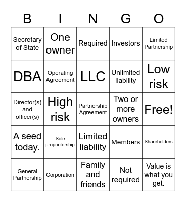Business Entity Formation Bingo Card