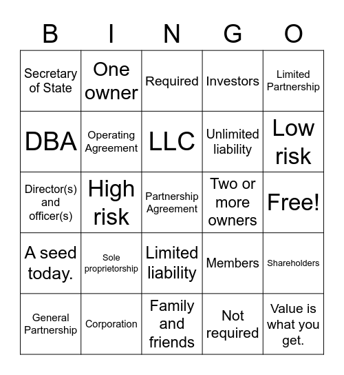 Business Entity Formation Bingo Card